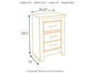 Juararo Bedroom Set