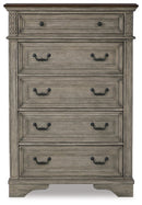 Lodenbay Chest of Drawers