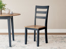 Gesthaven Dining Package