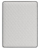 Limited Edition Firm Mattress