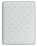 Palisades Firm Mattress