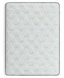 Palisades Plush Mattress