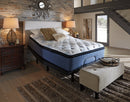 Mt Dana Euro Top Mattress