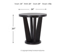 Chasinfield Occasional Table Set